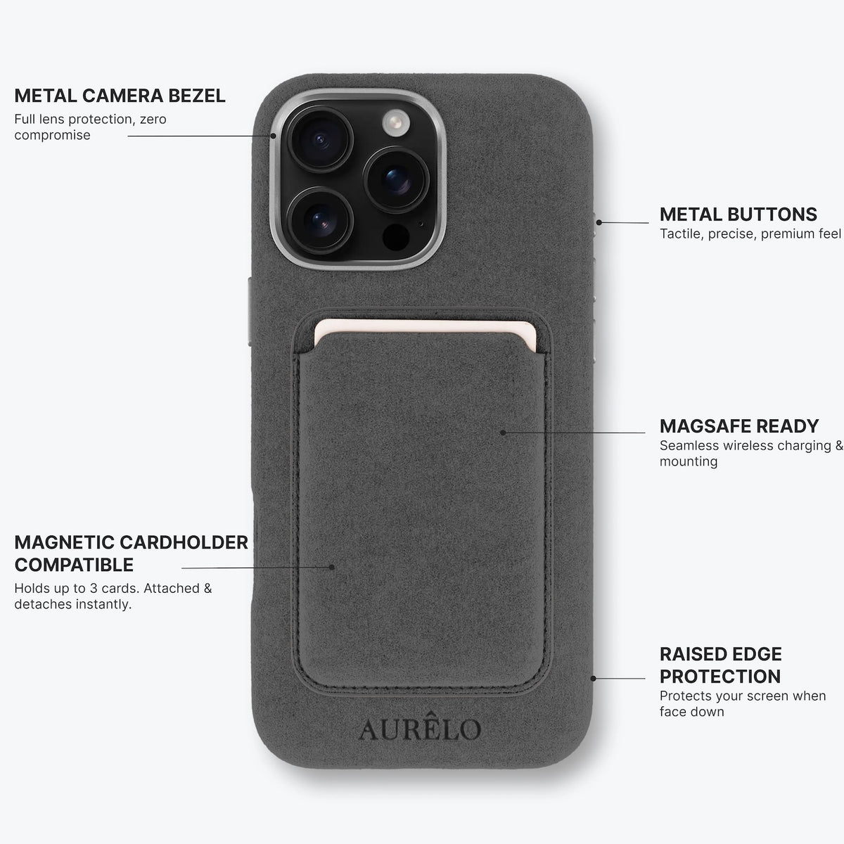 Aurelo test — Callouts2 — alcantara-case-graphite-iphone-16-pro-max