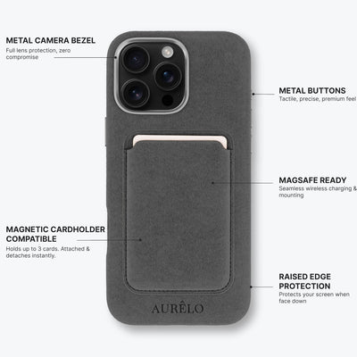 Aurelo test — Callouts2 — alcantara-case-graphite-iphone-16-pro-max