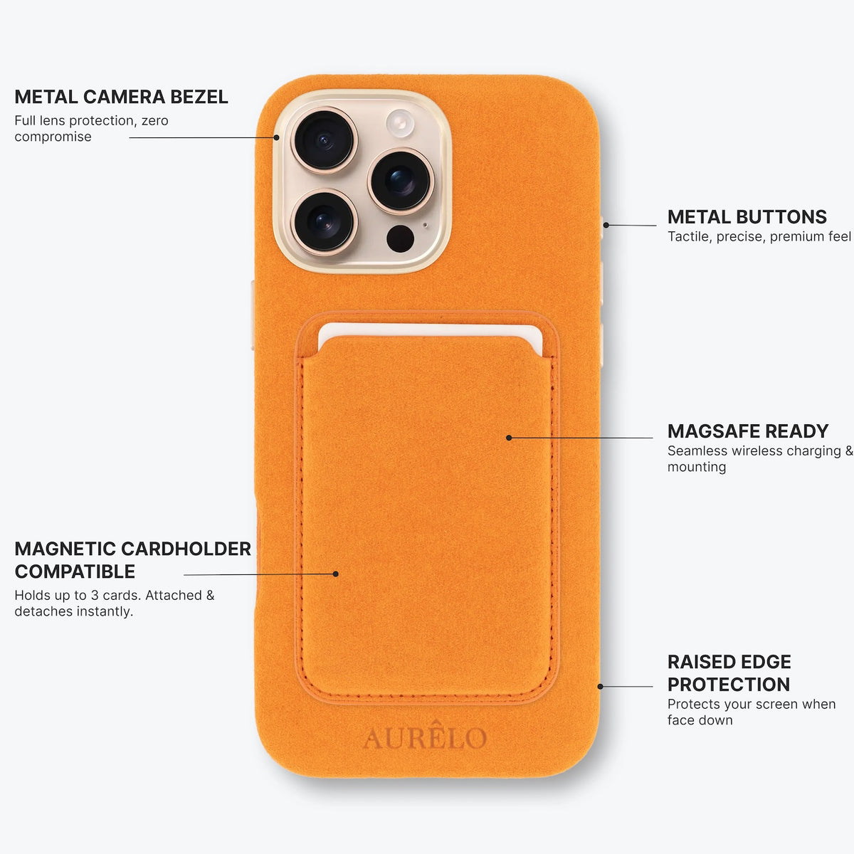 Aurelo test — Callouts2 — alcantara-case-solis-iphone-16-pro-max