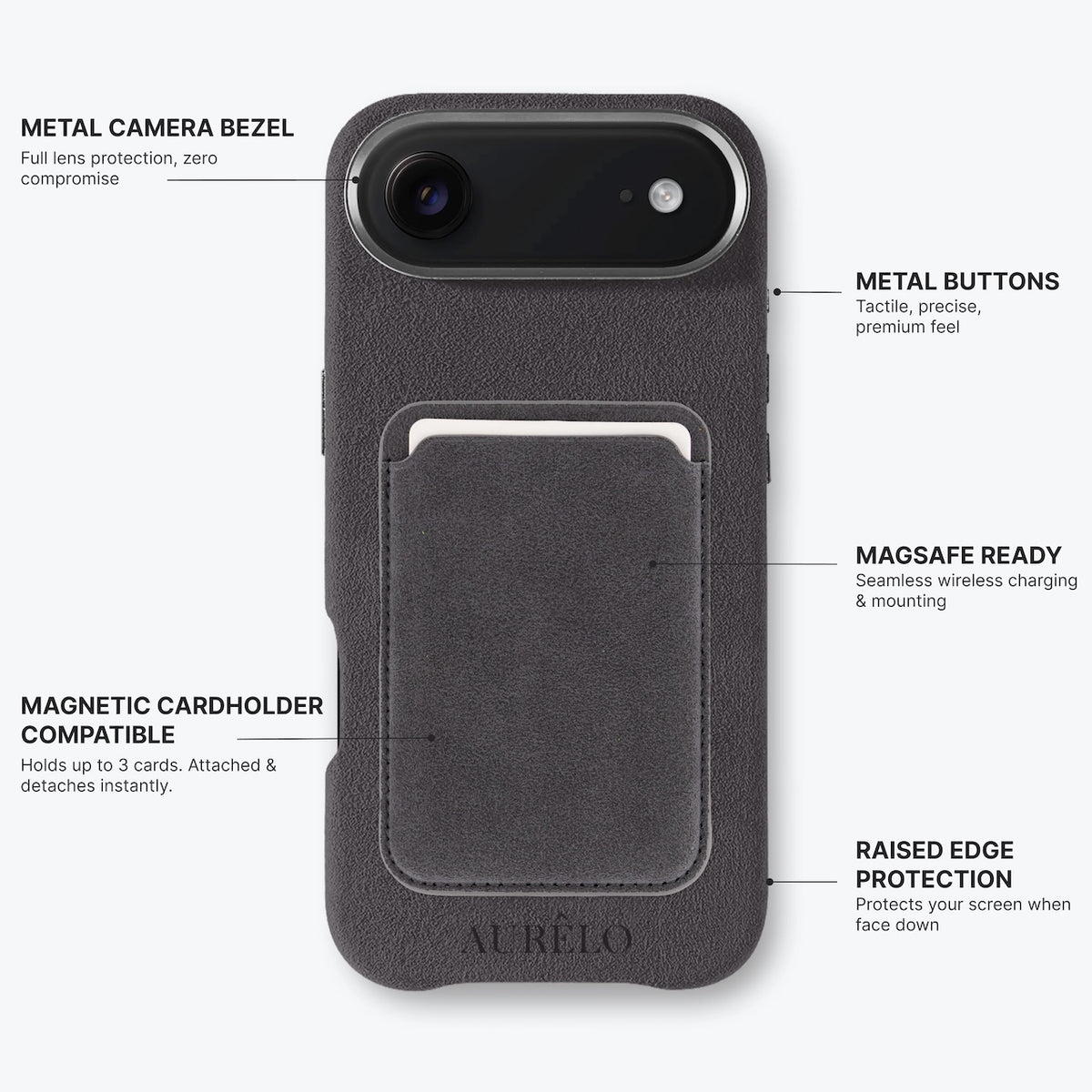 Aurelo test — Callouts2 — alcantara-case-graphite-iphone-17-air