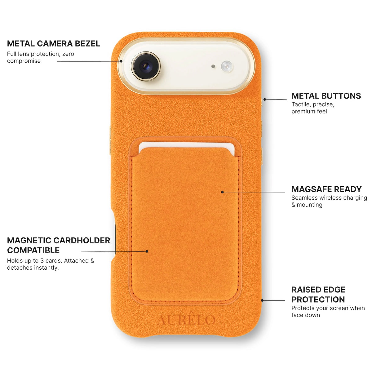 Aurelo test — Callouts2 — alcantara-case-solis-iphone-17-air