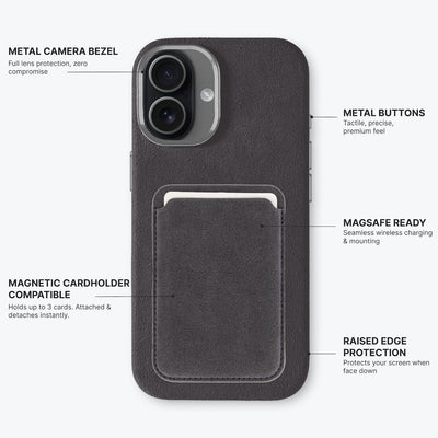 Aurelo test — Callouts2 — alcantara-case-graphite-iphone-17