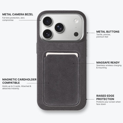 Aurelo test — Callouts2 — alcantara-case-graphite-iphone-17-pro