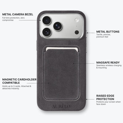 Aurelo test — Callouts2 — alcantara-case-graphite-iphone-17-pro-max