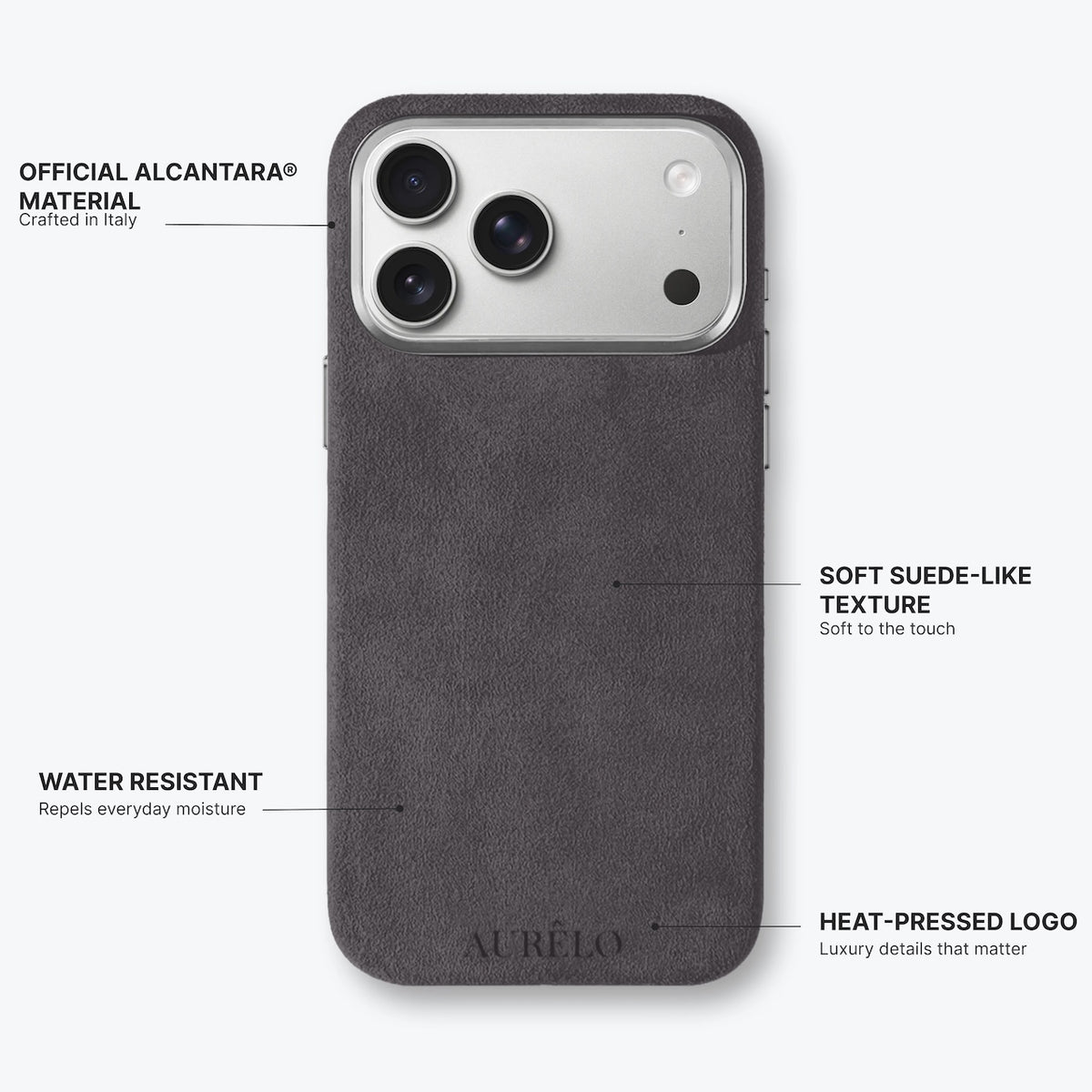 Aurelo test — Callouts1 — alcantara-case-graphite-iphone-17-pro-max